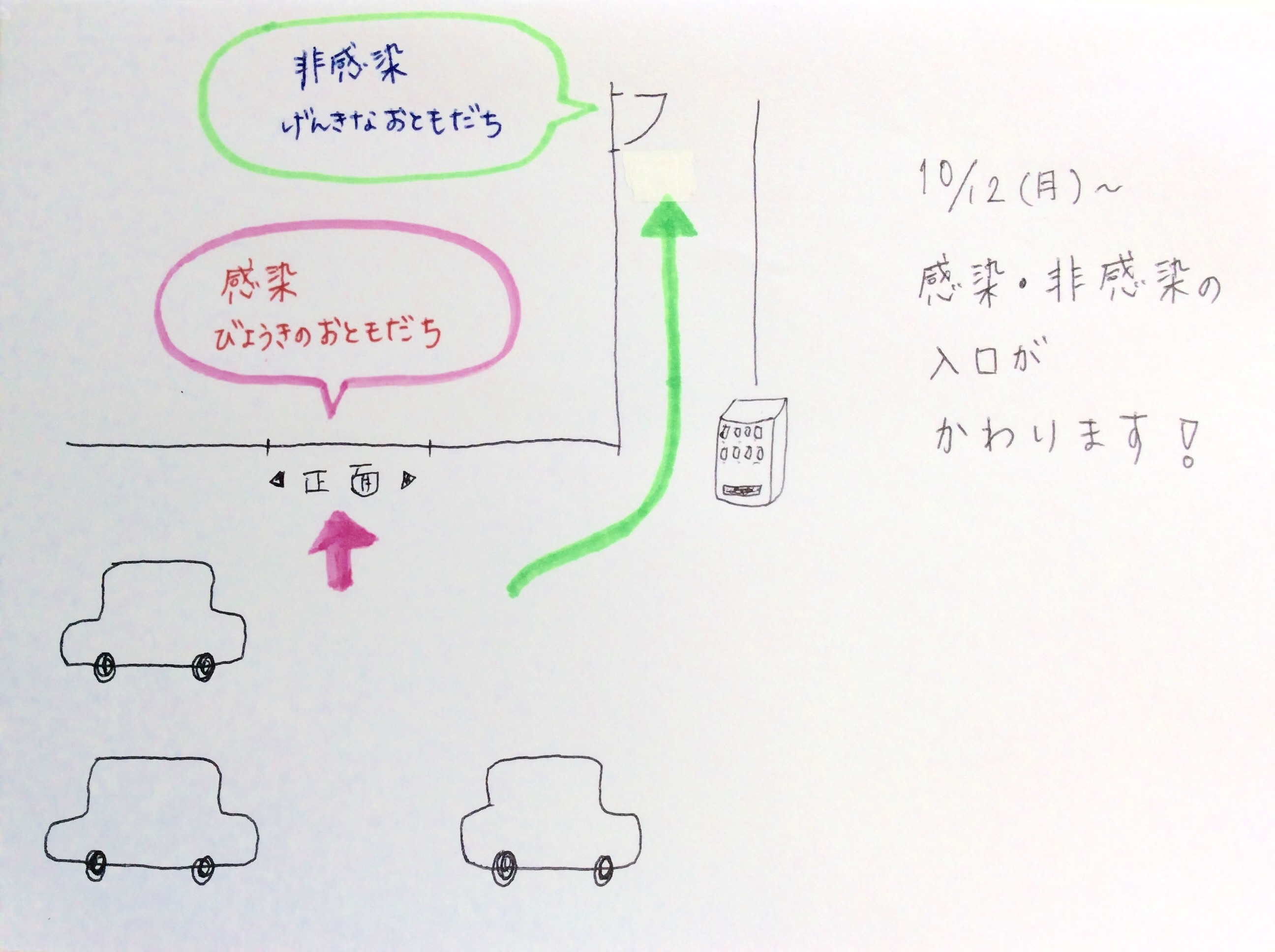 エリア分け2020/10/12